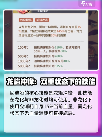 永夜降临！复苏尼迪娅🔥技能解析与强度攻略💡截图2
