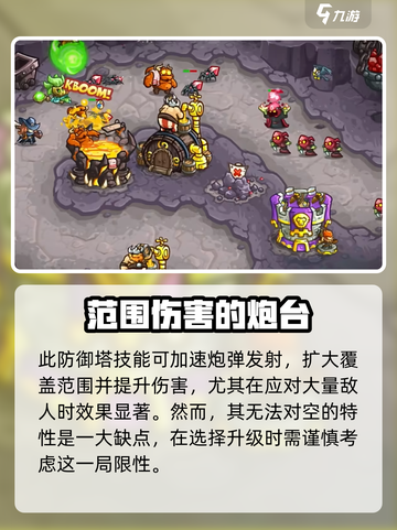 王国保卫战5联盟🔥新手必看！😍截图6
