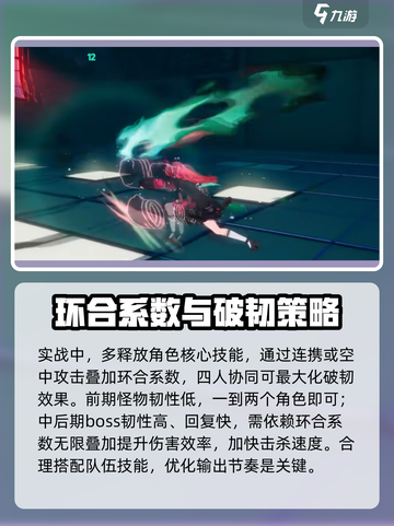 异环环合系数是什么介绍截图4