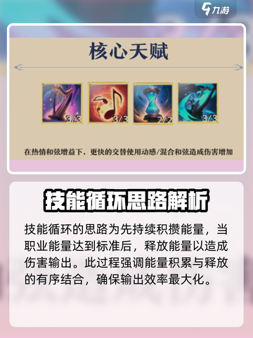 塔瑞斯世界✨吟游诗人输出循环手法大揭秘！快来学习截图2