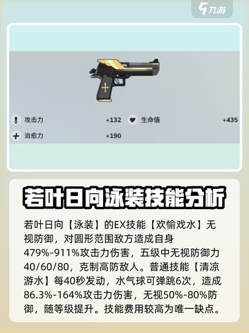 蔚蓝档案日向泳装怎么样介绍截图3
