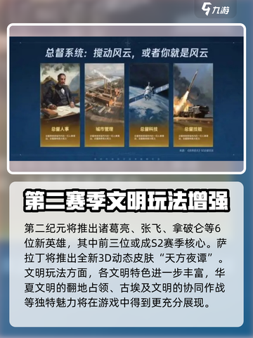 世界启元S2赛季玩法怎么样介绍截图4