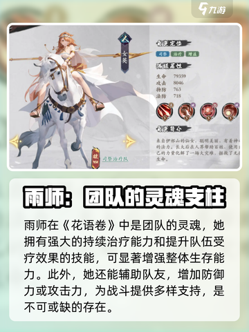 花语卷雨师怎么搭配阵容好介绍截图2