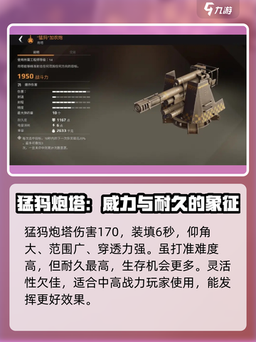 创世战车最强炮台推荐🔥游戏党必看！截图4