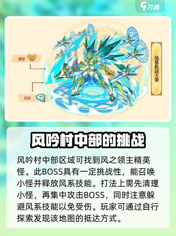 西普大陆手游风吟村boss分布攻略介绍截图4