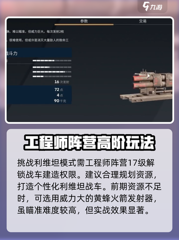 创世战车利维坦建造思路介绍截图4