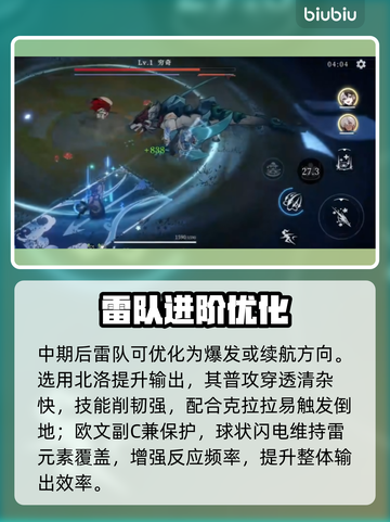 🔥《原神》辉烬雷队逆天搭配⚡截图3