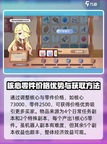 仙境传说RO新启航🔥快速攒钱攻略分享！💰截图3
