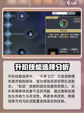 铃兰之剑莉莉薇儿技能加点介绍截图4