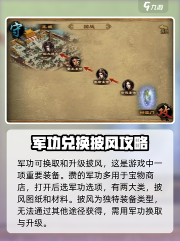五霸七雄🔥军功获取秘籍，游戏党必看！💥截图3