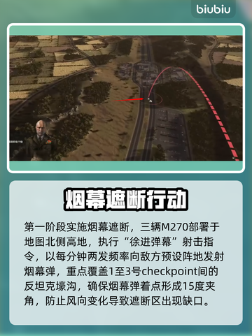 《断箭》美军钢铁洪流地狱难度通关秘籍💥截图3