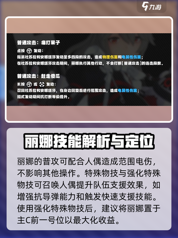 绝区零丽娜定位介绍介绍截图3