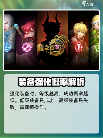 龙之谷世界装备强化技巧有哪些介绍截图2