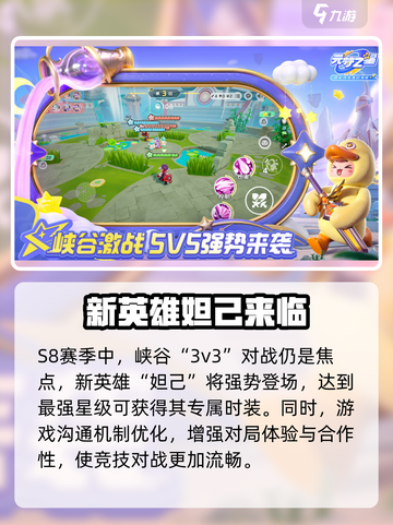 元梦之星s8赛季什么时候开始介绍截图6