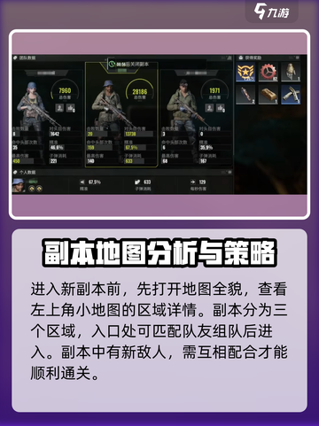 破碎之地副本通关秘籍🔥手游玩家必看！截图2