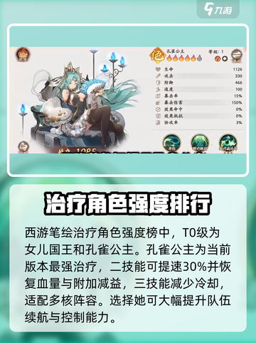 西游笔绘🔥最强治疗角色排行与攻略大全来啦！截图2
