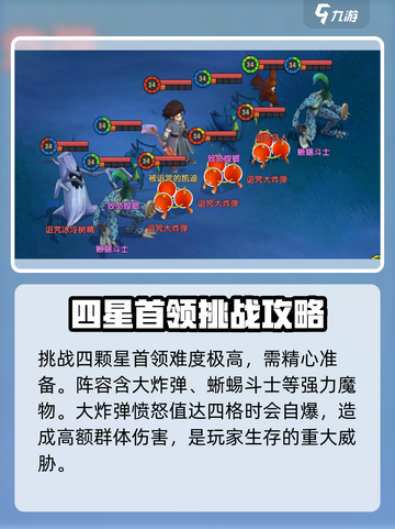 魔力宝贝复兴版🔥4星魔物首领挑战技巧大公开！截图2