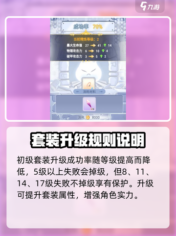 巴风特之怒初级套装升级石怎么获得介绍截图5