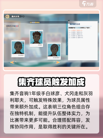 排球少年手游🔥音驹高中羁绊全解析⚠必看截图3
