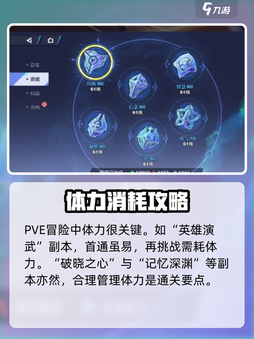 星之破晓🔥耗体力最多模式曝光！体力玩法全解析🎮截图2