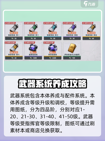 少女前线2追放养成系统攻略介绍截图3