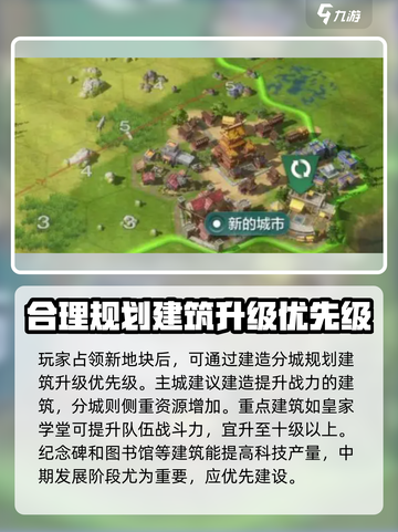 世界启元🔥城市建设规划全攻略🎉截图4
