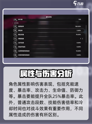 异环角色属性大起底！🔥游戏党必看✨截图2