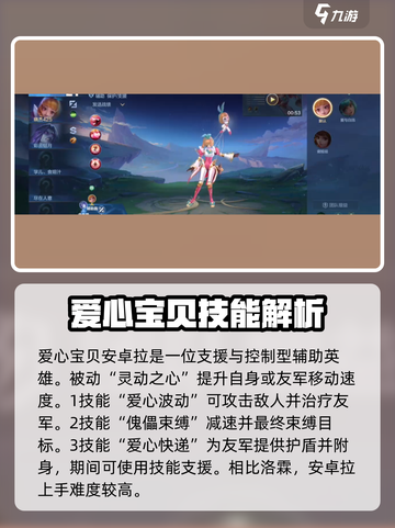决胜巅峰辅助有哪些介绍截图4