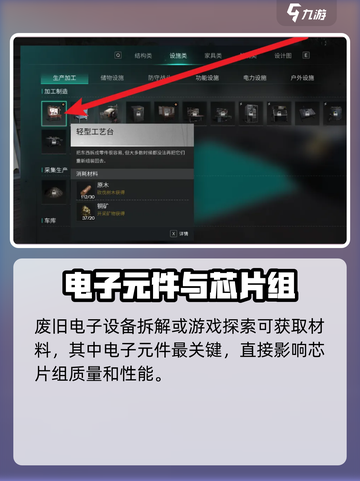 七日世界合成芯片组配方是什么介绍截图3