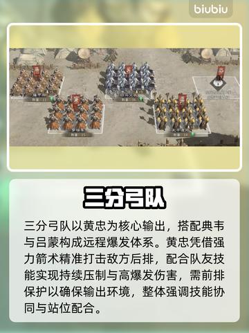 🔥三国归心！三分弓队神搭配💥截图2