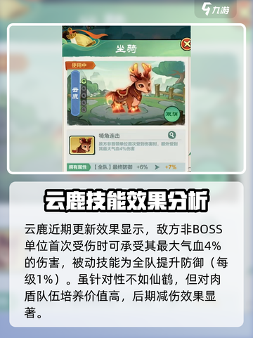 小小英雄坐骑推荐介绍截图3