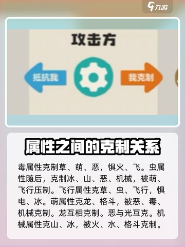 洛克王国世界属性克制关系图分享介绍截图5