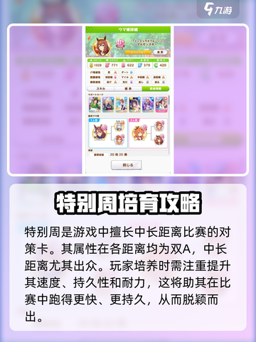 闪耀优俊少女特别周培育介绍截图2
