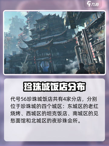 游戏代号56 pearl城饭店位置曝光！🎮📍截图2