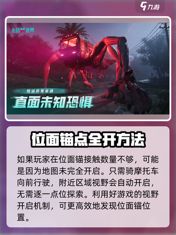 七日世界位面锚怎么解锁介绍截图4