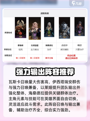 龙息神寂🔥最强阵容搭配攻略来啦！截图2