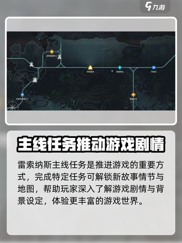 雷索纳斯玩法介绍介绍截图2