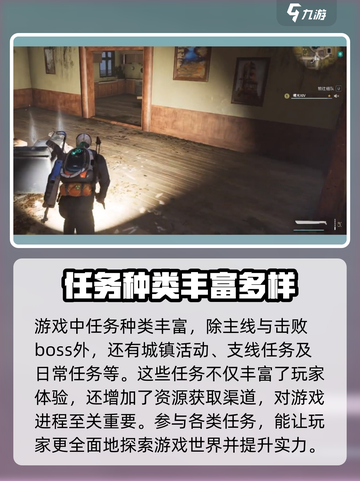 七日世界💡腐烂庄园位面锚解锁攻略来啦！截图4