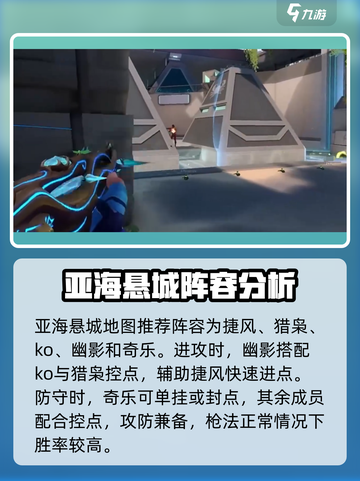 无畏契约手游阵容搭配推荐介绍截图2