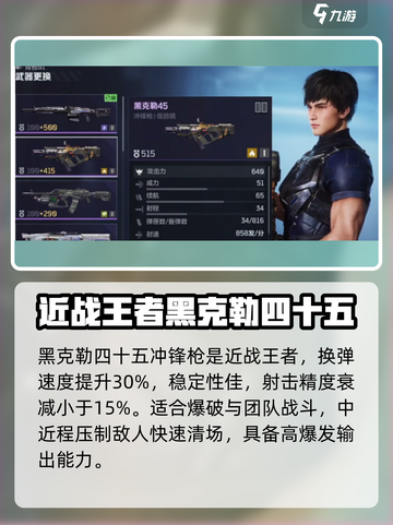 逆战未来武器哪个好介绍截图2