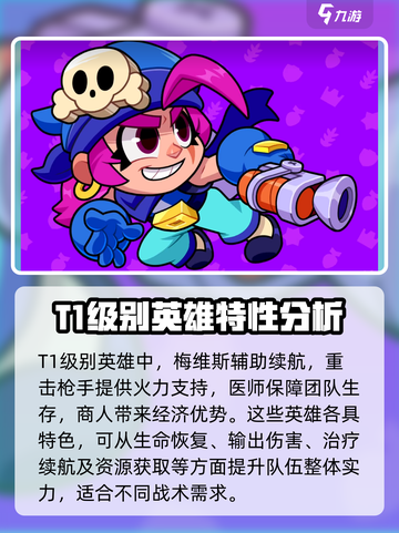 爆裂小队强度排名介绍截图3