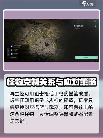 七日世界虚空怪打法💡带你轻松击杀🔥截图4
