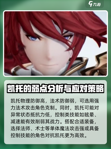 剑与骑士团凯托怎么打介绍截图3