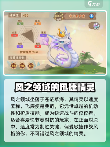 西普大陆手游异种精灵怎么获得介绍截图5