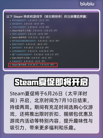 Steam夏促2025🔥起始时间大曝光💥游戏迷必看！🎮截图2