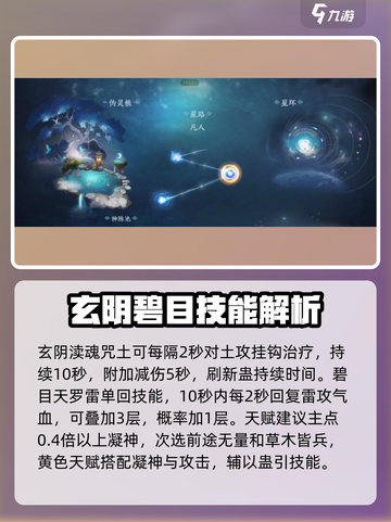 蜀山初章蛊引怎么玩介绍截图3