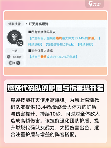 胜利女神新的希望零怎么玩介绍截图4