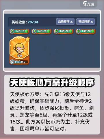 快来当领主攻略阵容详解介绍截图2