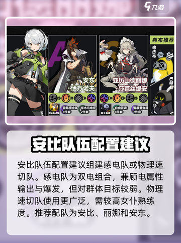 绝区零安比队伍配置🔥超强攻略带你躺赢！🎮截图4