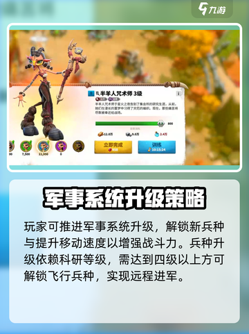 万龙觉醒学院🔥科技系统玩法大揭秘🎉截图3
